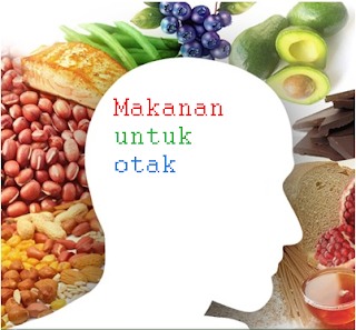 Makanan Untuk Meningkatkan Fungsi, Kinerja dan Daya Ingat Otak