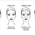 How To Clean Your Face According To Your Skin Type