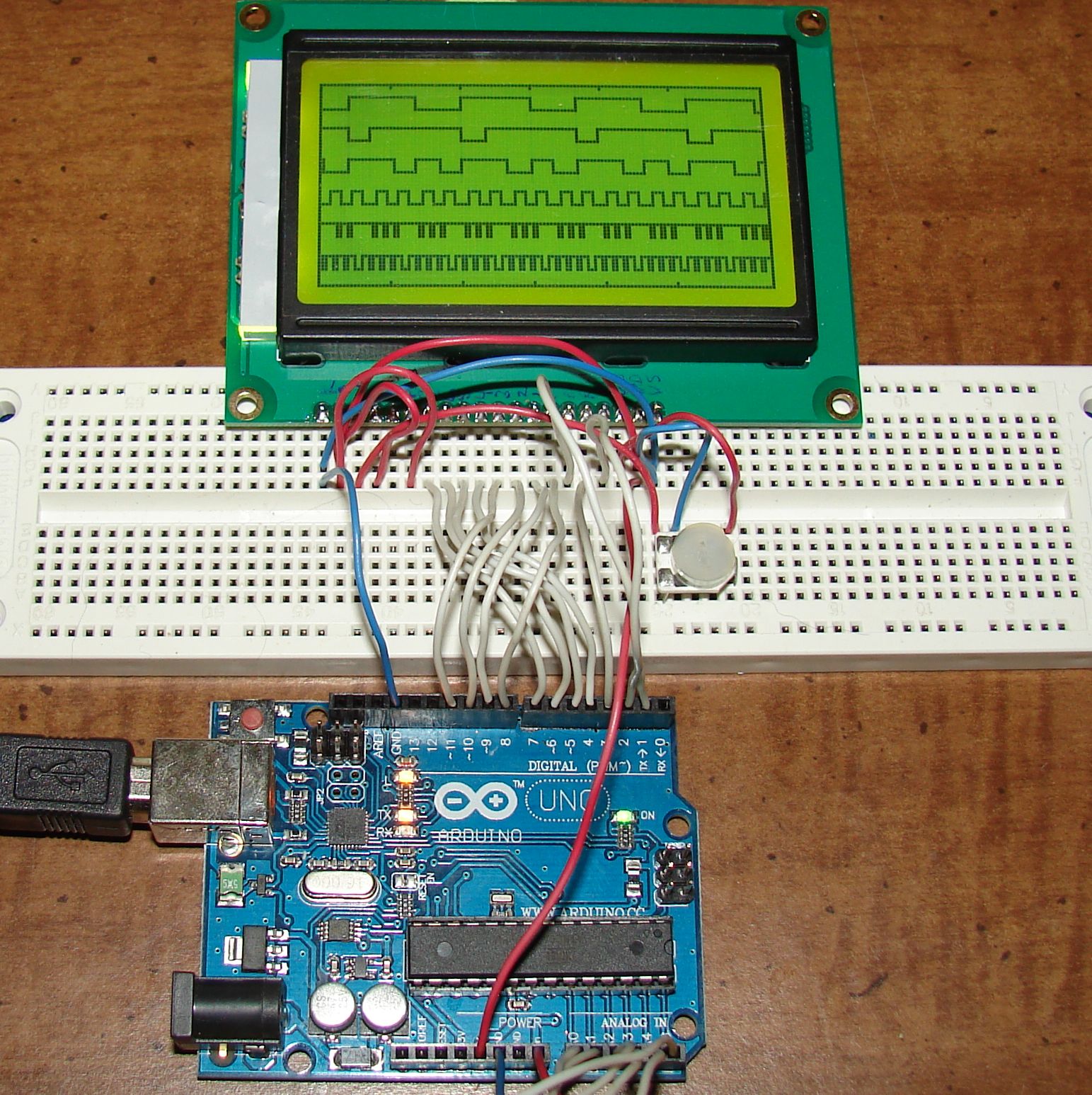 My Commentary and Technical help Six channel 3 Million samples per