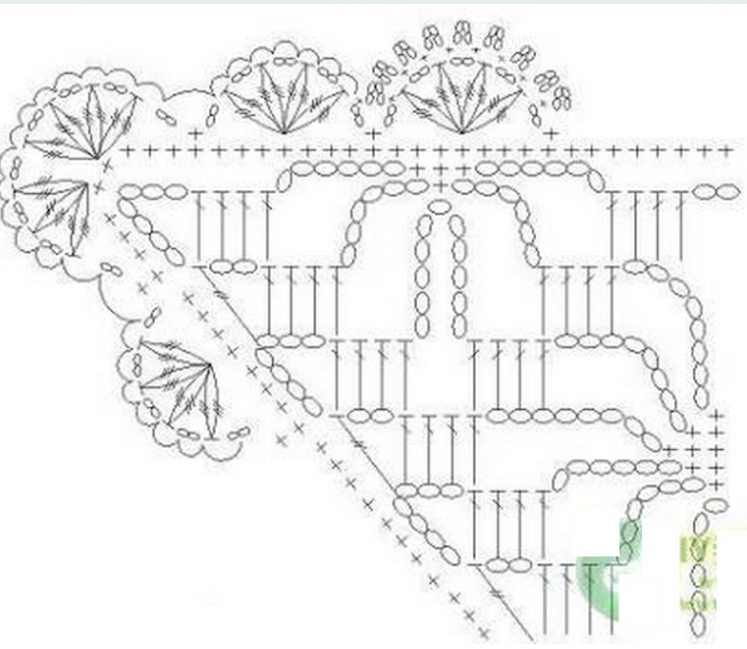 Схемы обвязки шалей. Шаль крючком узором паучки. Схема шали крючком. Красивые узоры крючком для шали. Кайма для шали.