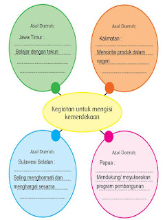 kunci jawaban tematik kelas 5 tema 7 subtema 3 pembelajaran 1 halaman 159