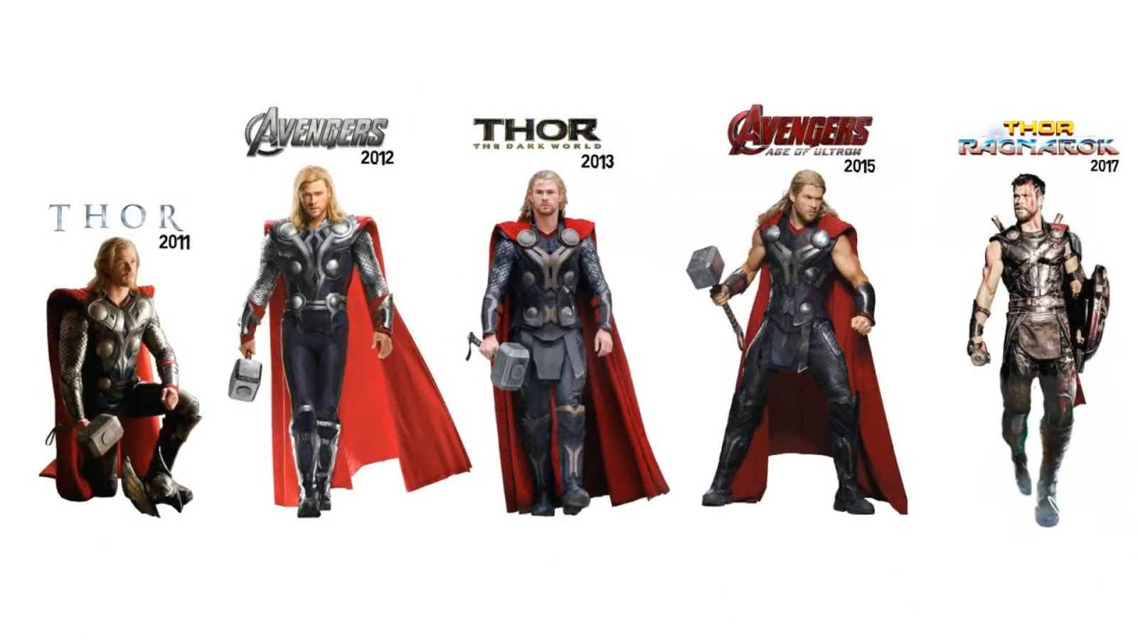 The GOD Thor Know about him and The Nine Realms.