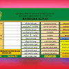 Aplikasi Pengolahan Nilai Kurikulum 2013 Madrasah Aliyah ( Ma ) Sesuai
Permen No 53
