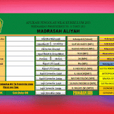 Aplikasi Pengolahan Nilai Kurikulum 2013 Madrasah Aliyah ( Ma ) Sesuai
Permen No 53