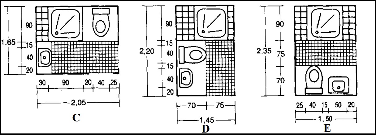 Standar Ukuran Kamar Tidur Desain Rumah Standar Ukuran Kamar Tidur Desain Rumah