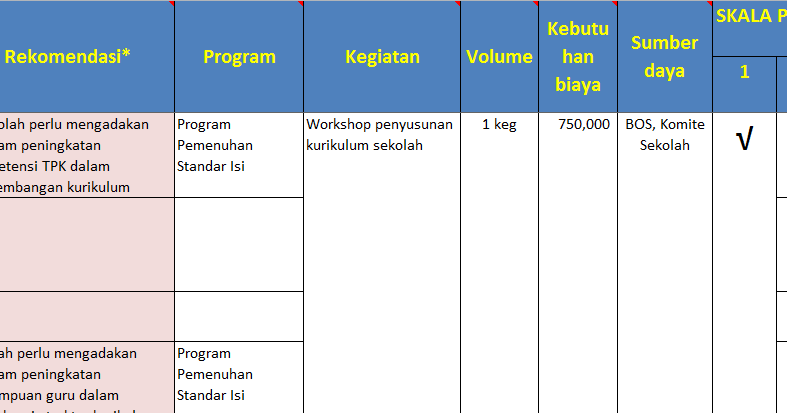 Contoh Laporan Hasil Audit Mutu Internal Smp Kumpulan