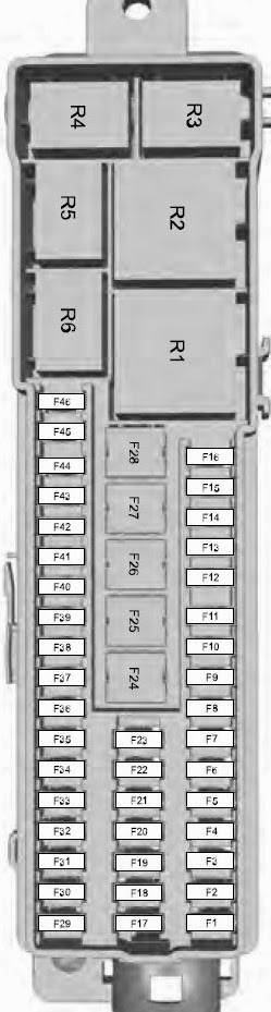 Fuse Box: 2013 - 2016 Ford Escape - Fuse Panel Diagram