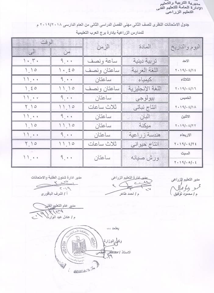 جداول امتحانات الترم الثاني 2019 للتعليم الفني محافظة الاسكندرية 1%2B%25289%2529