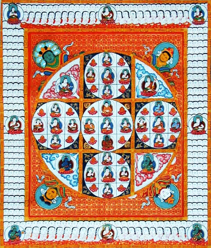 Literatur Trifft Malerei 13 Hugo Von Hofmannsthal Vincent Van