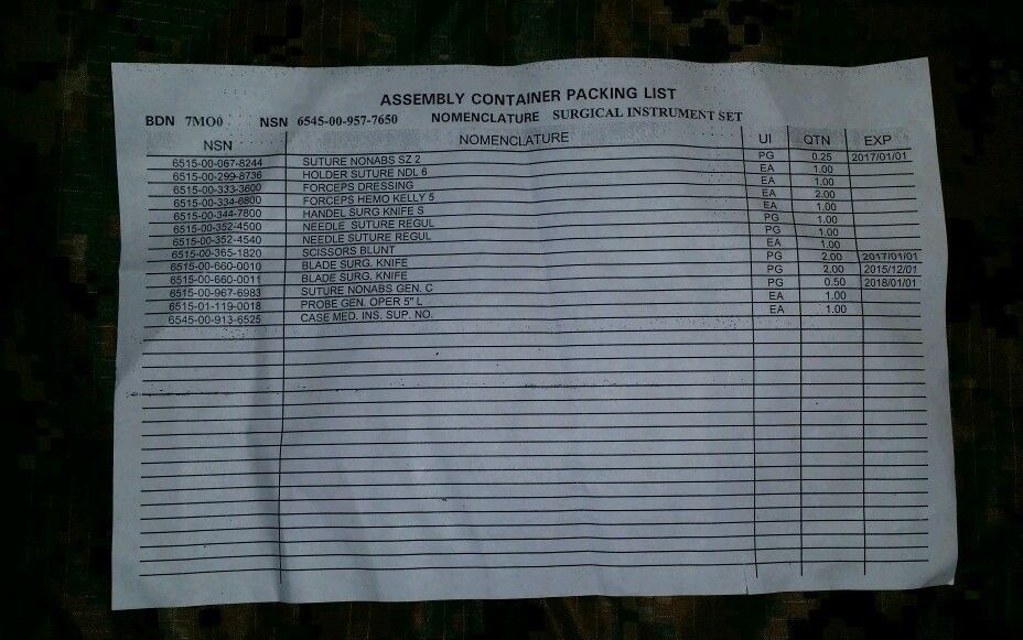 bingbabel Case Medical Instrument and Supply Set , Non Rigid N°6