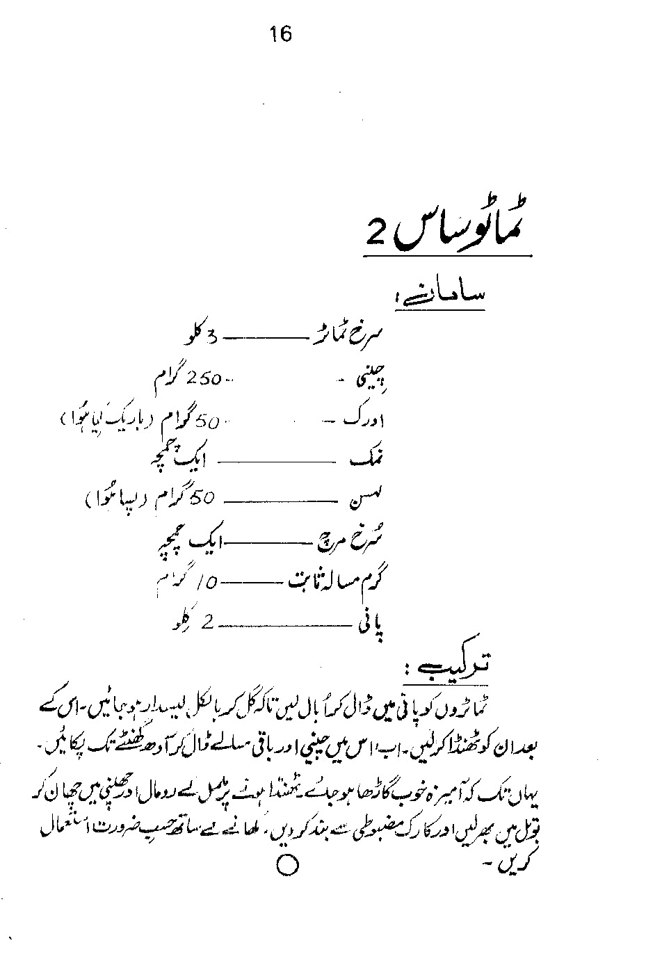 Pakistani Cooking Recipes In Urdu Pdf Download