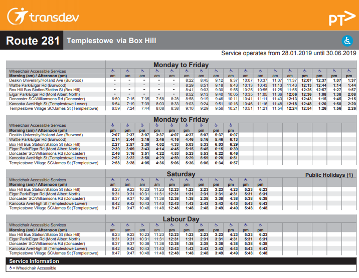 Melbourne on Transit Timetable Tuesday 12 Why two isn't always better than one Deakin Uni's
