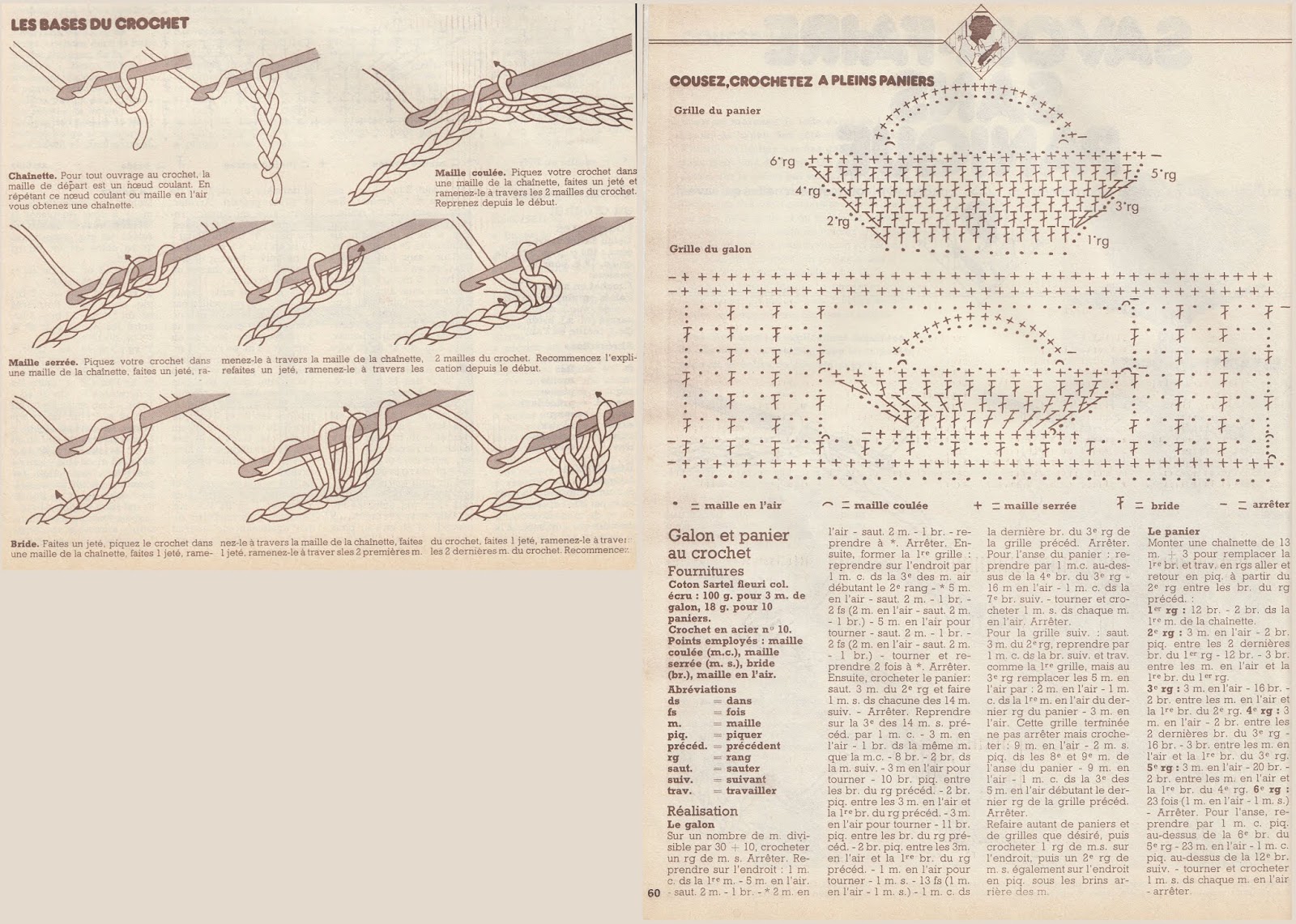 Mes 100 Idées Robes à paniers
