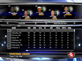 NBA 2k14 Custom Roster Update v4 : February 21st, 2015 - Trade Deadline - Celtics Roster