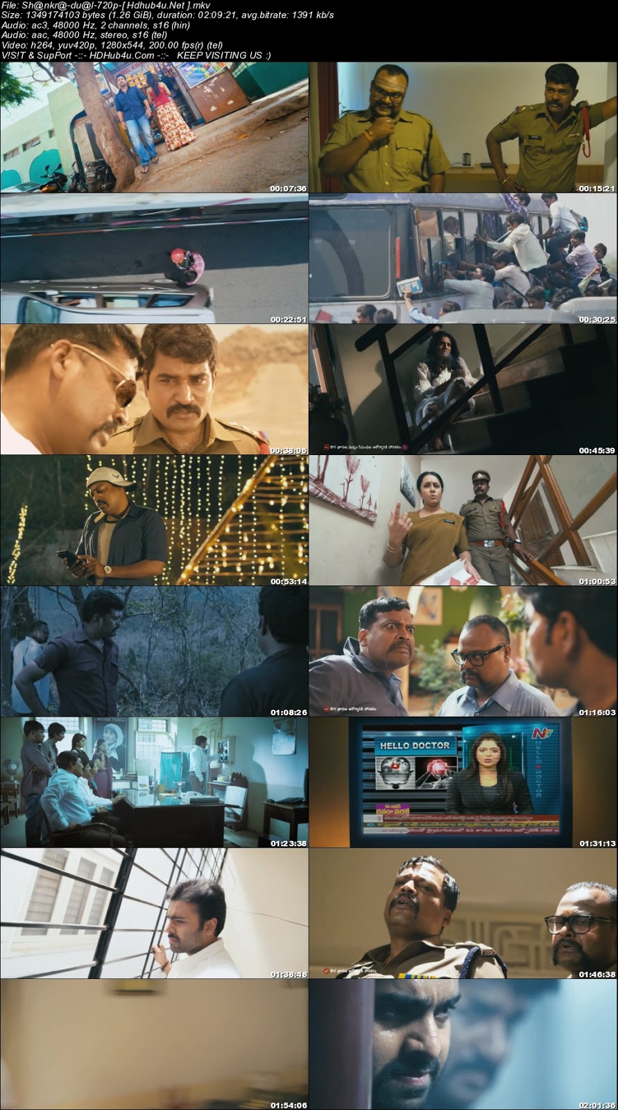 Shankara 2016 Hindi UNCUT Dual Audio 720p HDRip 1.2GB Download Shankara 2016 Hindi UNCUT Dual Audio 720p HDRip 1.2GB Download