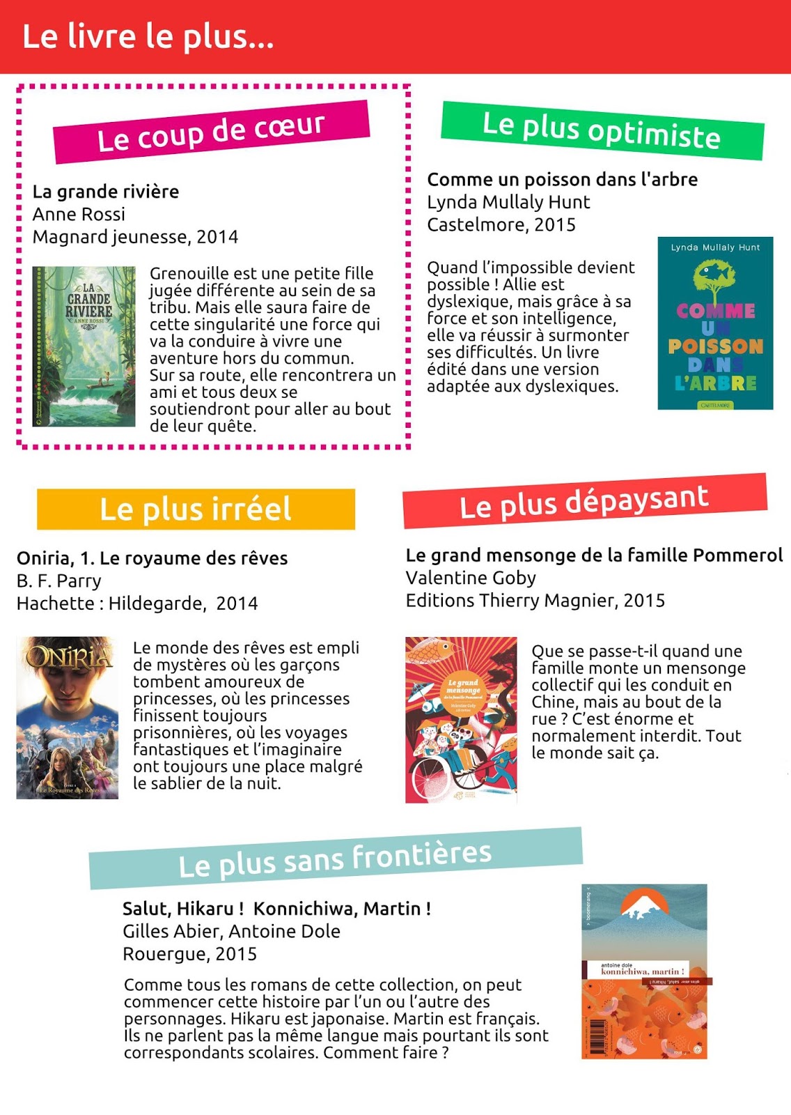 Coloriage La Grande Riviere Anne Rossi 30000 ++ collections de pages