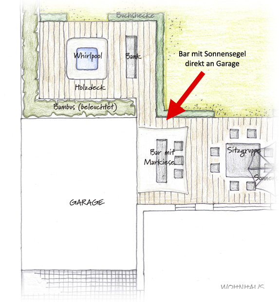 Bautagebuch zu unserem Traumhaus: "Jette Joop Europe unlimited" von