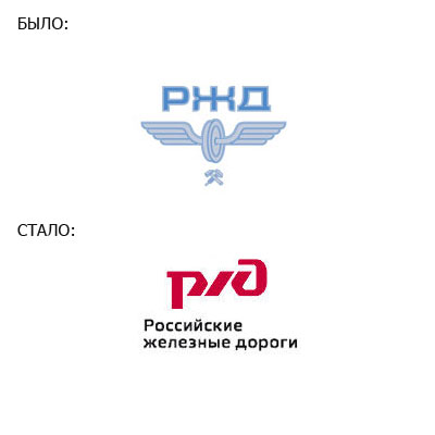 Символика ржд в картинках