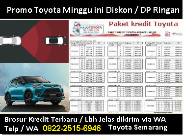 Simulasi Kredit Toyota Raize Semarang