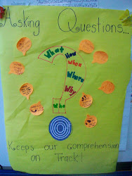 comprehension questioning strategy teaching reading strategies question grade chart anchor poster mark snippets sarah students sticky