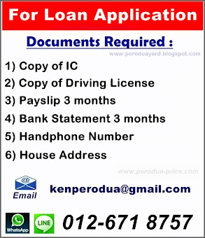 Loan Documents