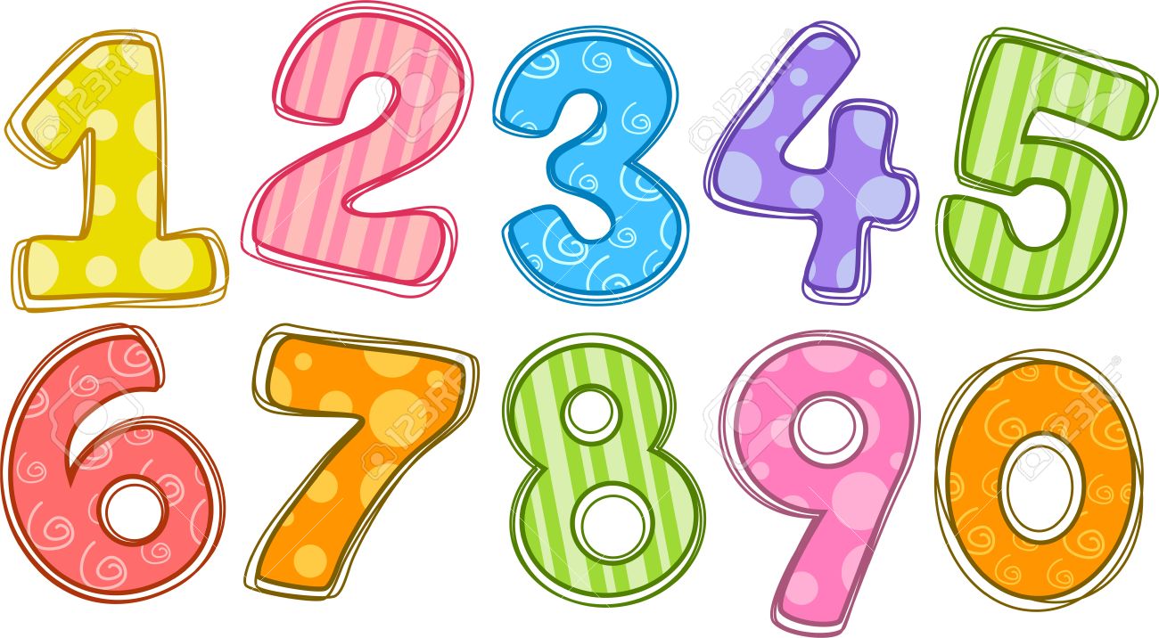 Penjelasan Cardinal and Ordinal Numbers, beserta Soal Penjelasan Cardinal and Ordinal Numbers, beserta Soal