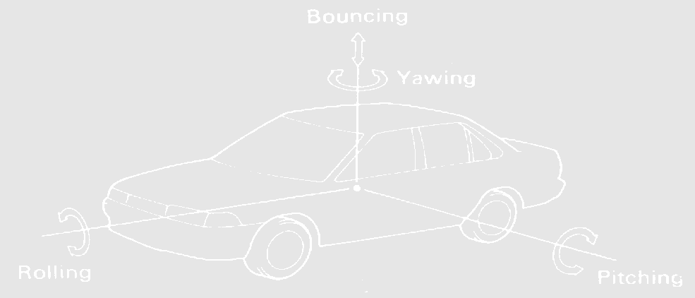 Mas Ozie Blogkopal Contoh Laporan Prakerin Pkl Otomotif System Suspensi Kendaraan Ringan
