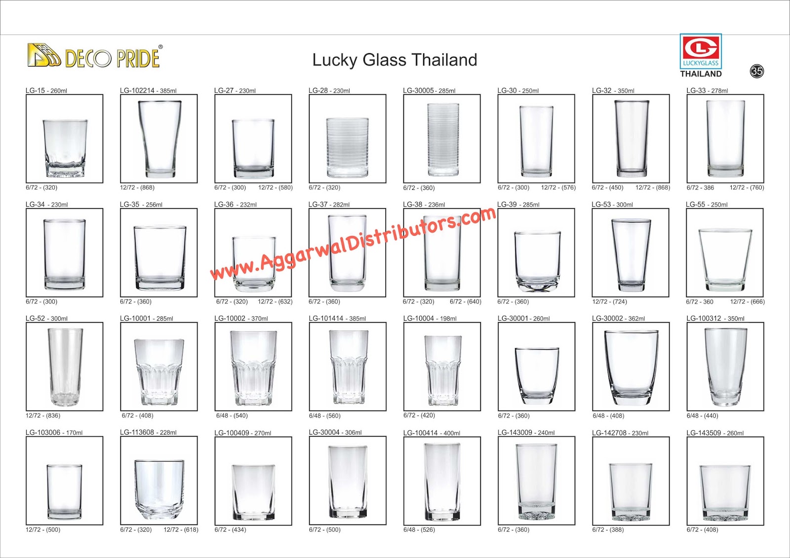 Aggarwal Distributors LUCKY GLASSWARE