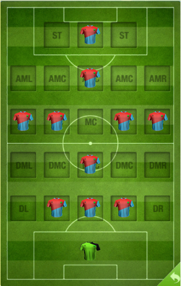 Taktik 3 1 4 1 1 Top Eleven Taktik Top Eleven Indonesia