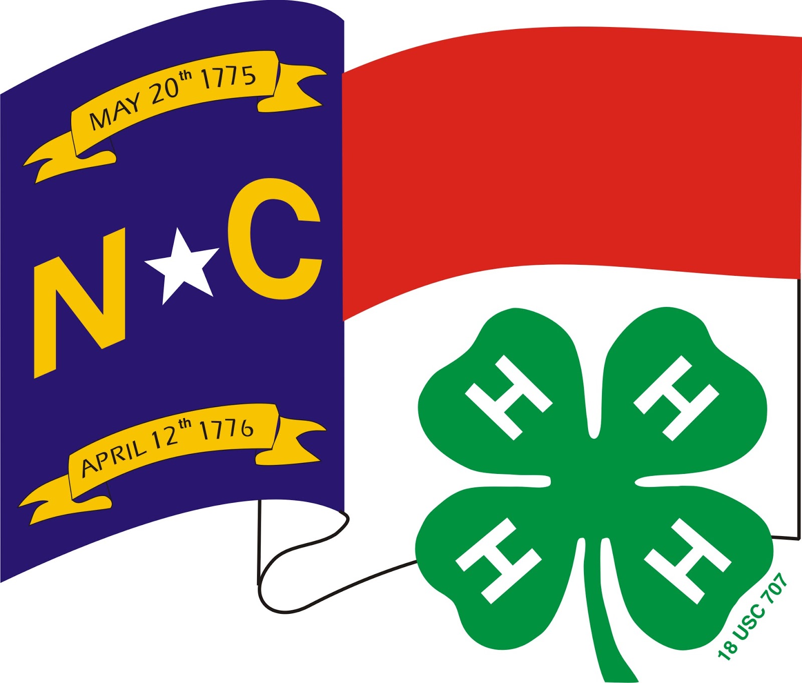 Alleghany County 4H 4H Citizenship NC Focus
