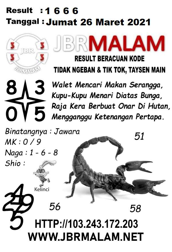 Prediksi Syair Sydney 26 Maret 2021 Syair Togel Sdy Pangkalantoto