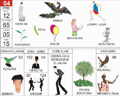 BUKU MIMPI 2D BERGAMBAR FORUM PREDIKSI JITU & KUMPULAN