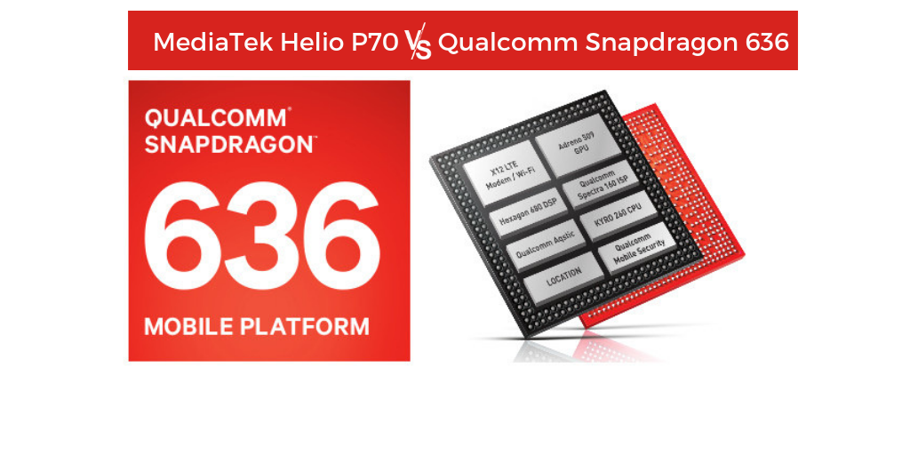 Mediatek helio p35. Helio g90t vs snapdragon 720g. Helio g90t vs snapdragon 662. Mediatek helio g90t аналог снапдрегон. Qualcomm snapdragon 732g.