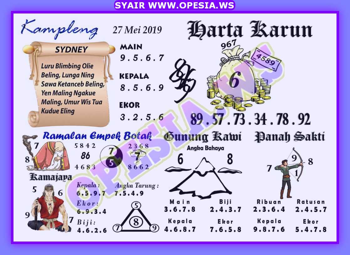 Kode Syair Sdy Senin 27 Mei 2019 Kode Syair Sgp Hk Sd Motesia Kode Syair Sdy Senin 27 Mei 2019 Kode Syair Sgp Hk Sd Motesia