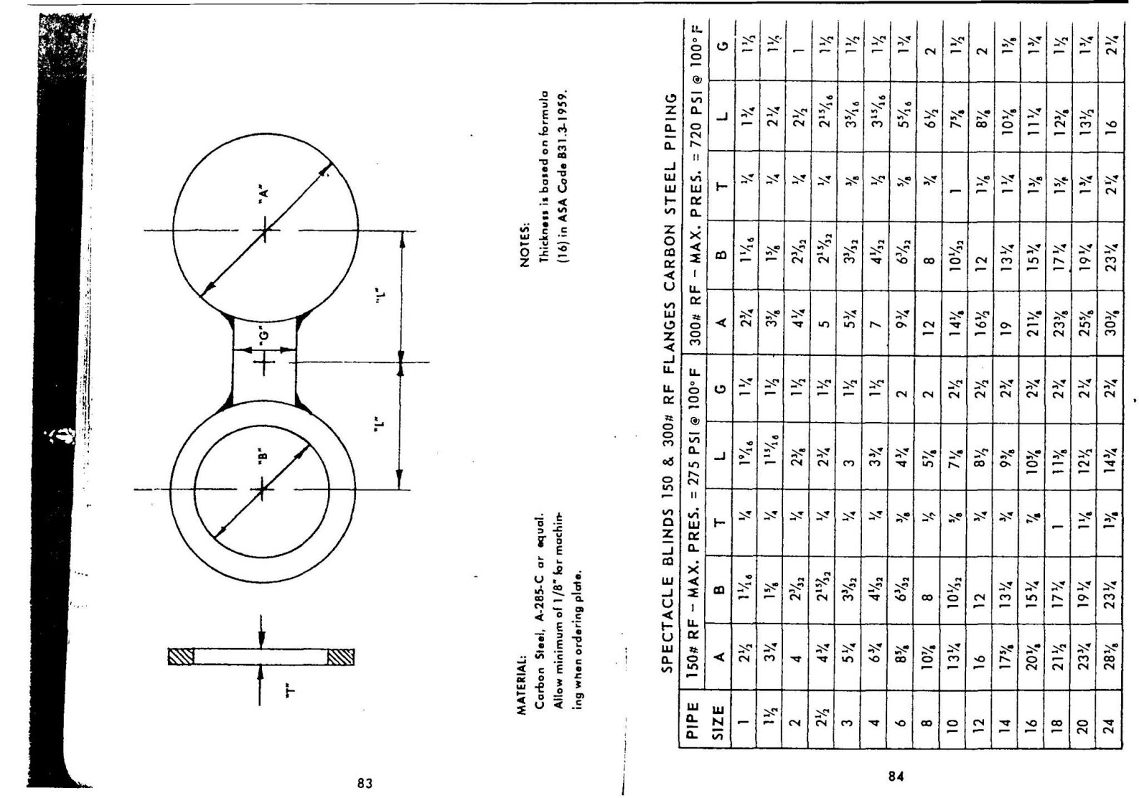 Construction Engineering Pipe Fitters Blue Book