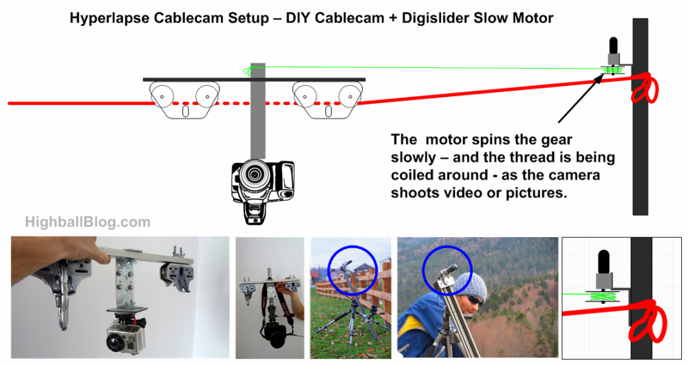 Hyperlapse Cablecam Rig