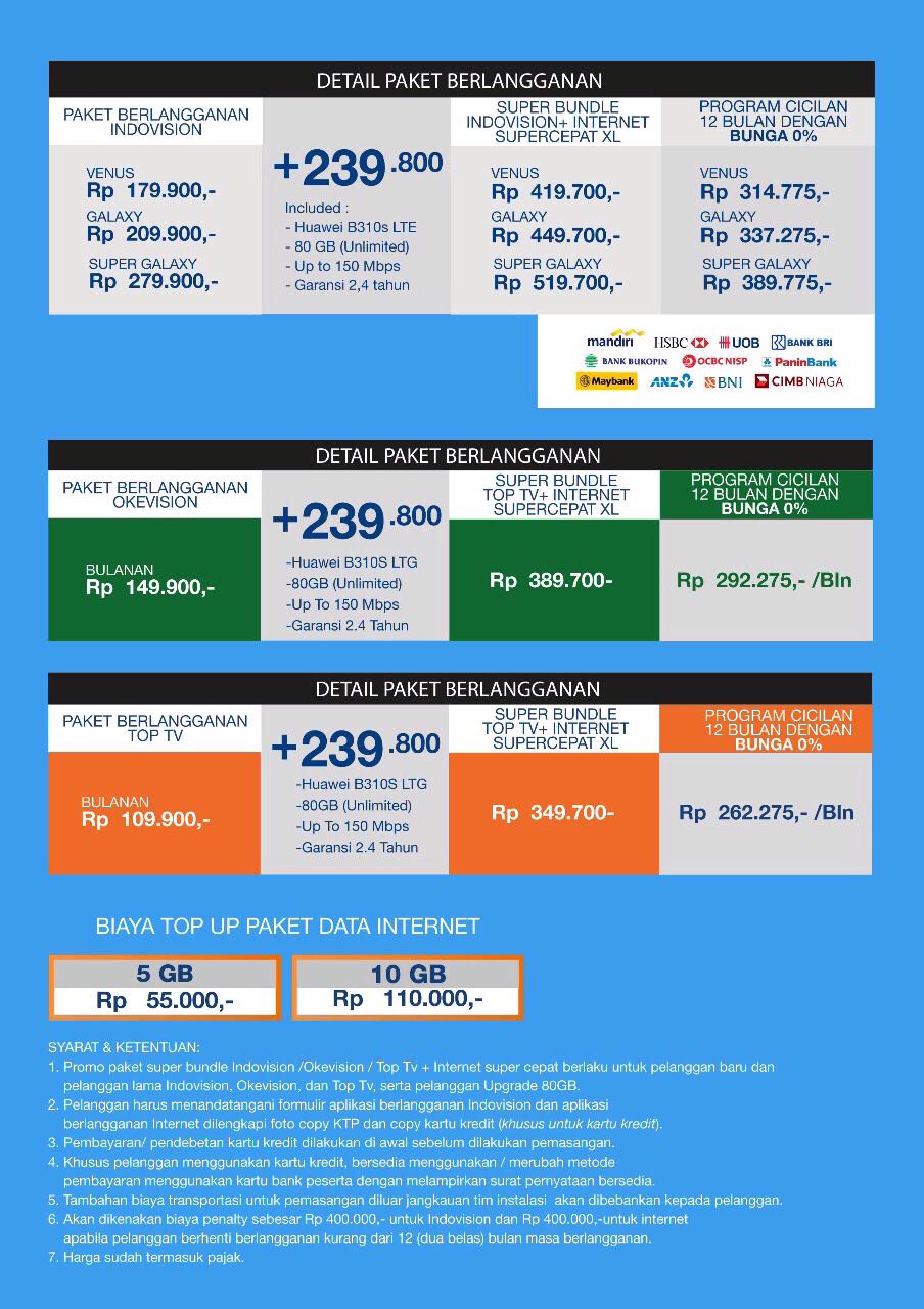 PROSEDUR BERLANGGANAN INDOVISION: INTERNET