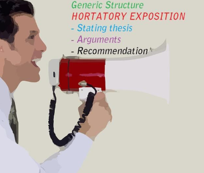 Contoh Hortatory Exposition Text Bahasa Inggris dan Artinya - Kata Kata