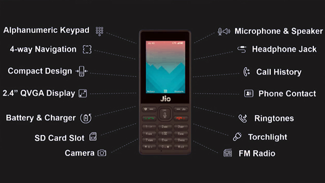 Jio Phone Revisiting The Game Changer