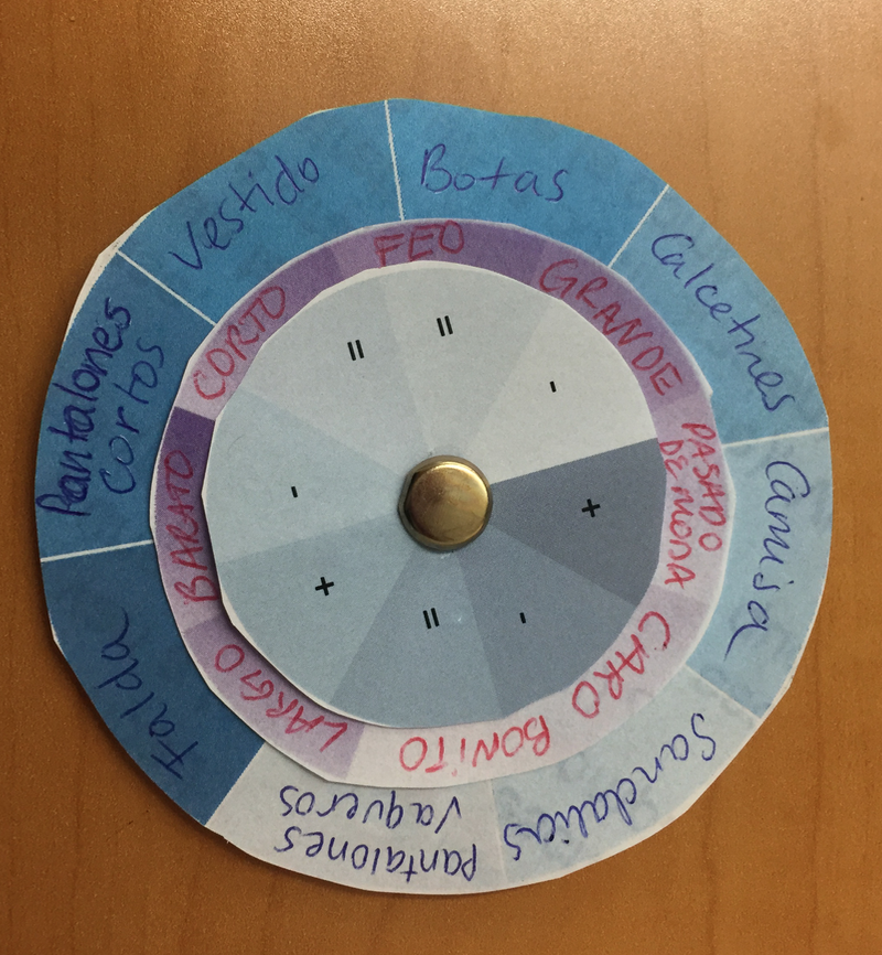 La classe de MademoisELE Spanish 7 Resources