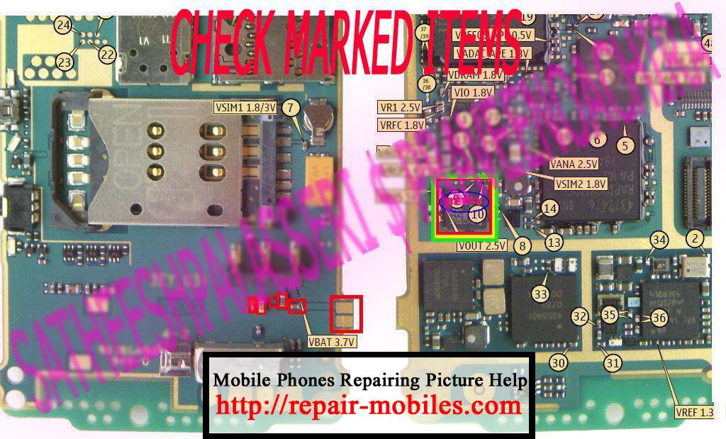 Nokia N82 Hardware Solutions