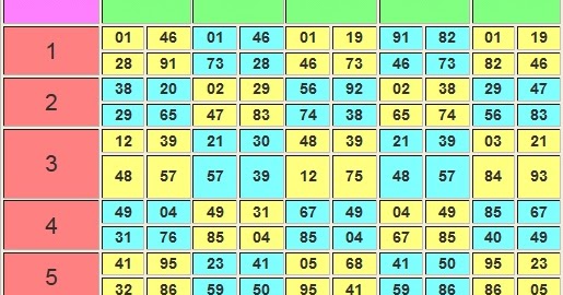 Ahli Togel Kramat ANGKA PASARAN NEPTU