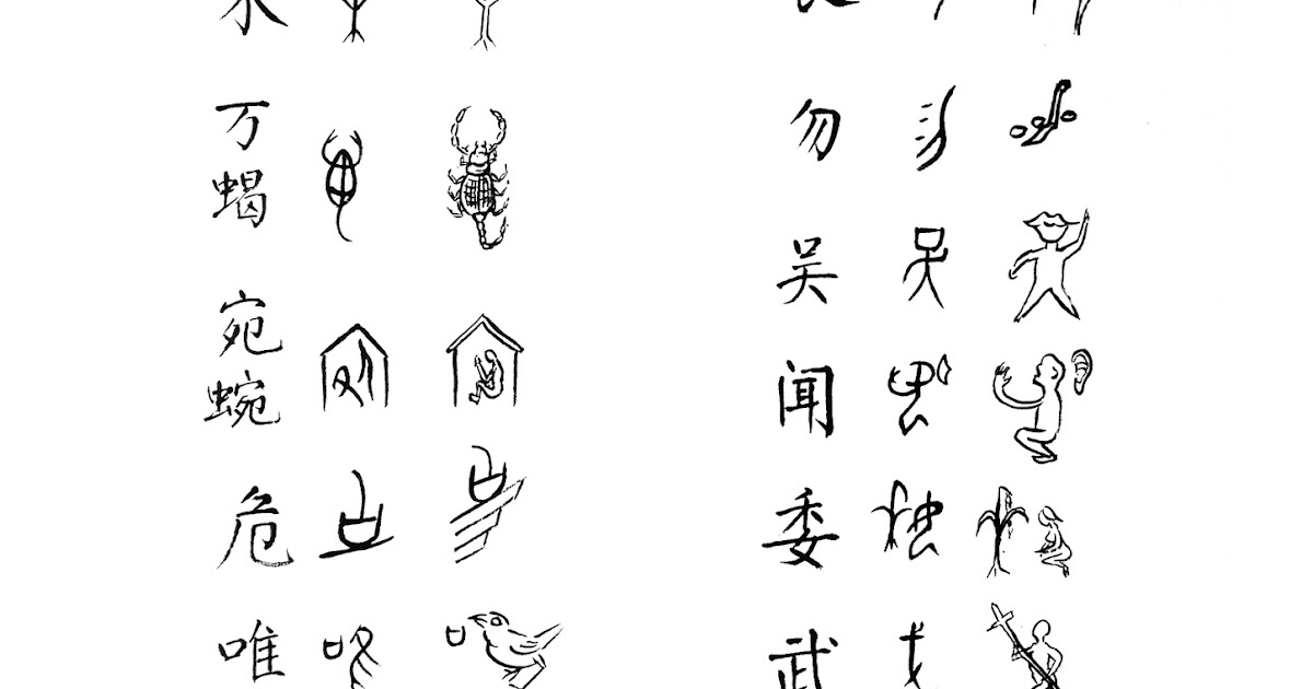 Decoding Chinese -- Jiaguwen 解码中文-甲骨文中国乐山汪岚: 甲骨文的 