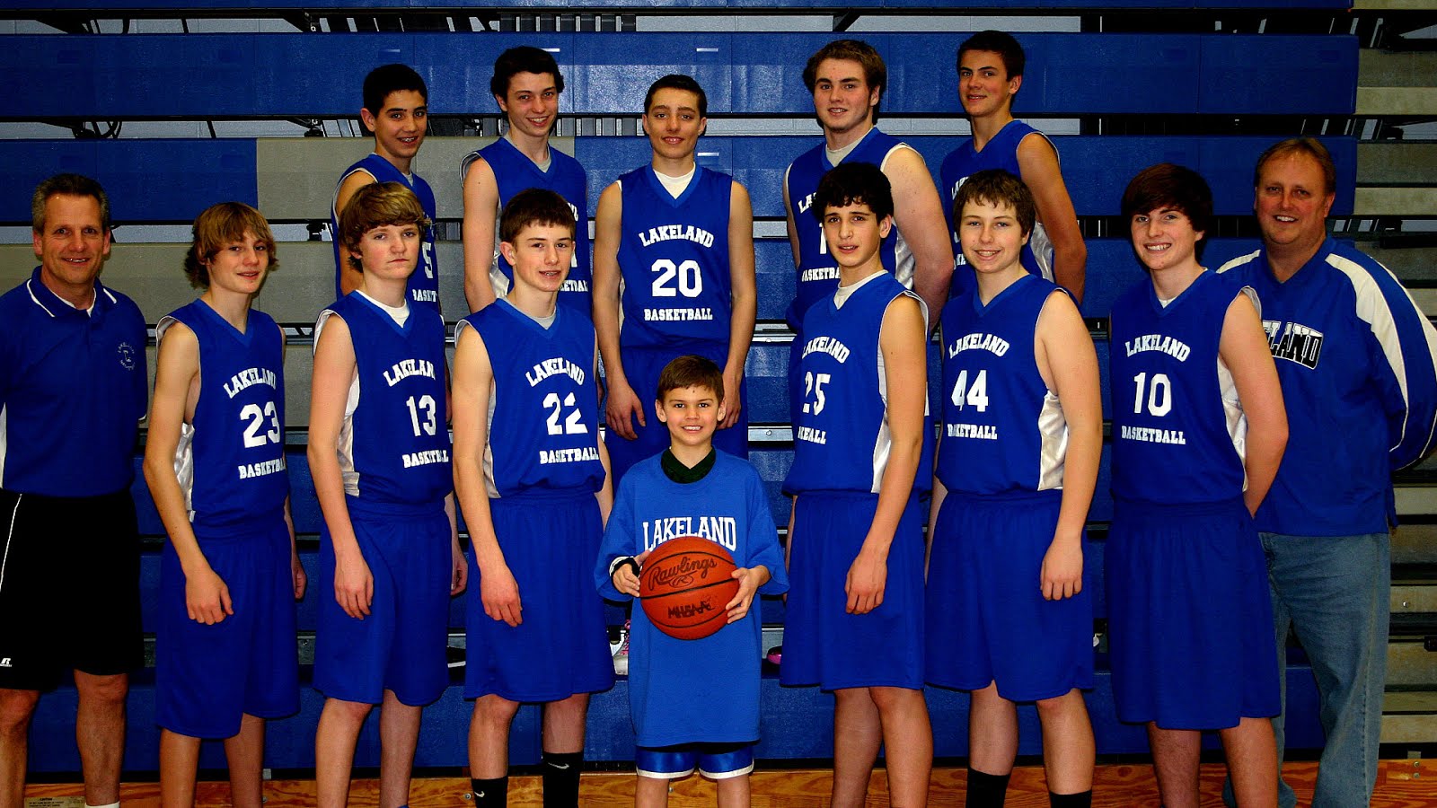 Travel Team Basketball Travel Choices