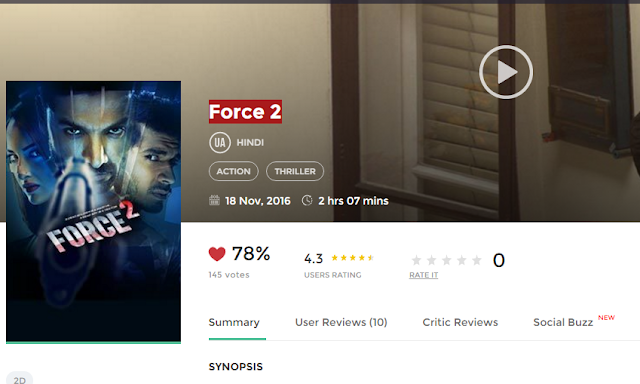 Scary Movie 1 In Hindi Mp4 Free Download