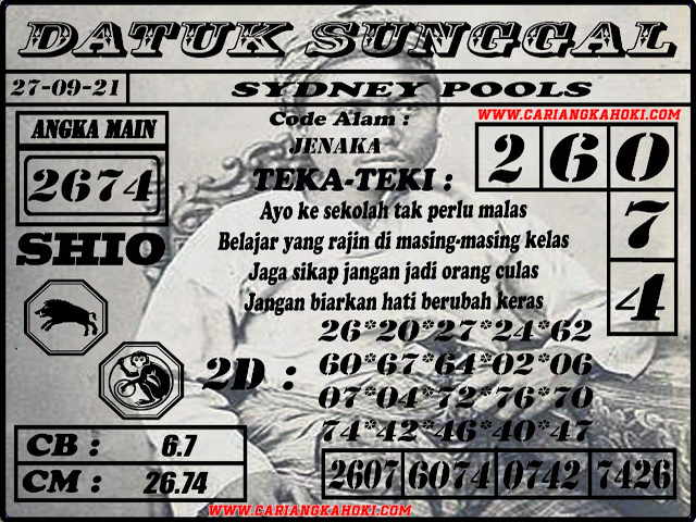 PREDIKSI SYDNEY COJEEL