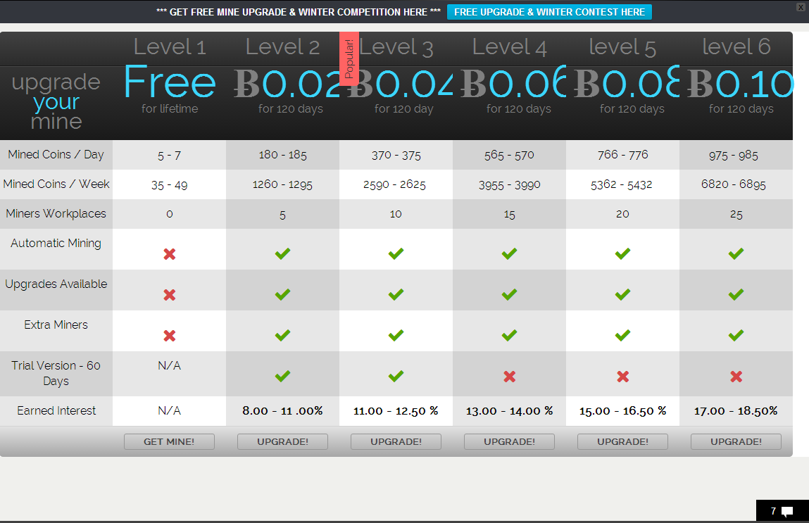 Mining upgrade. Биткоин и лайткоин. Оформление входа в шахту в майнкрафт. Mining upgrade. Ic upgrade mine.