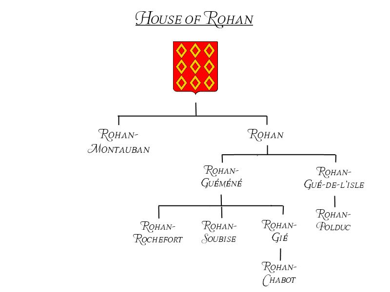 This Is Versailles House Of Rohan This Is Versailles House Of Rohan