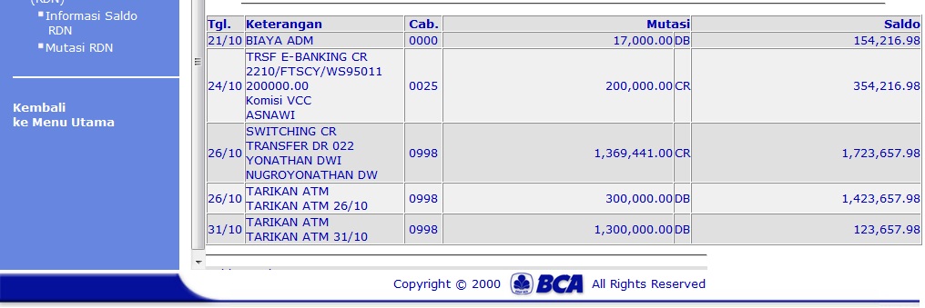 32 Kode Bank Bca 0998 Info Dana Tunai 32 Kode Bank Bca 0998 Info Dana Tunai