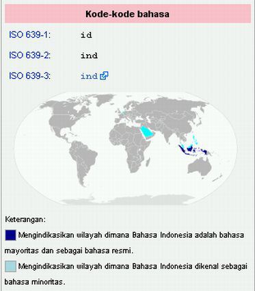 Beberapa Fakta Terkait Bahasa Indonesia